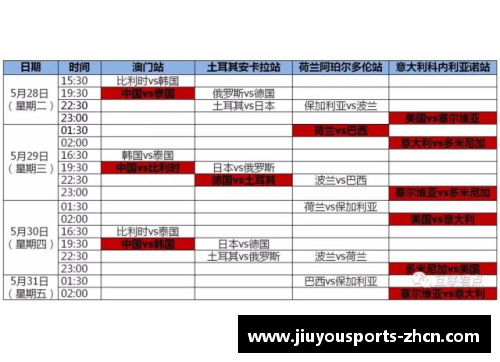 九游体育女排超级联赛第三、第四阶段赛程确定，重回五场三胜制 - 副本