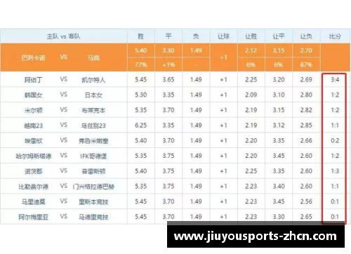 九游体育西甲球队因财政问题被取消参赛资格，引发联赛争议！